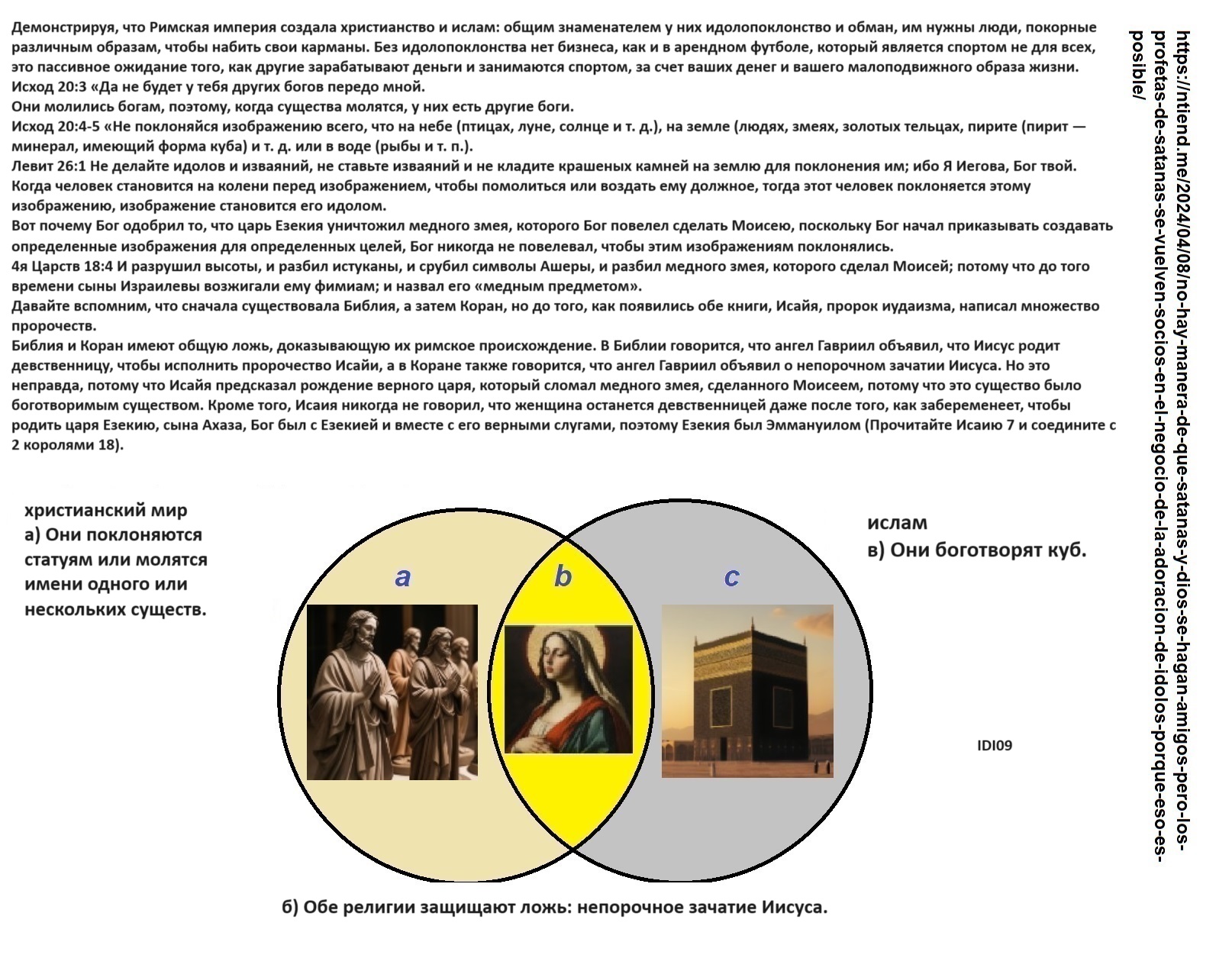 IDI09 Я доказываю, что Римская империя создала христианство и ислам.